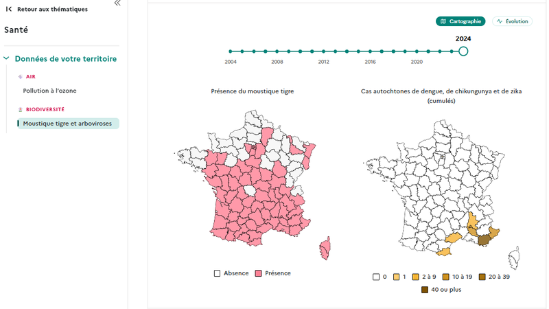 Indicateur territorial de la présence du moustique tigre et des cas d'arboviroses