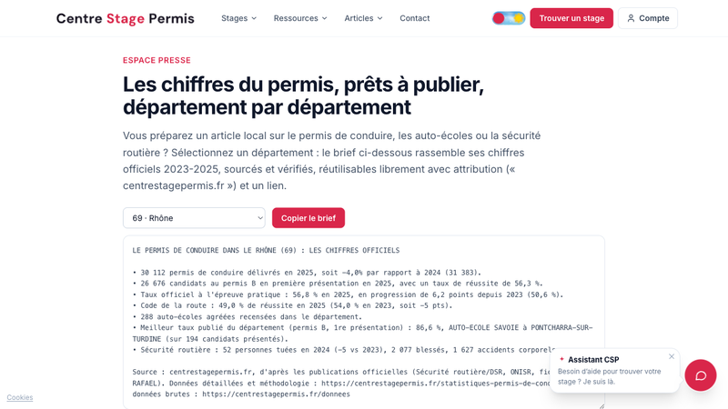 Briefs presse départementaux automatiques sur le permis de conduire et la sécurité routière