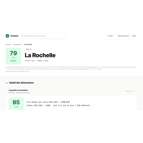 Comparer les communes de France : score immobilier, prix, rendement et risques à partir des données publiques (DVF, INSEE, Géorisques)