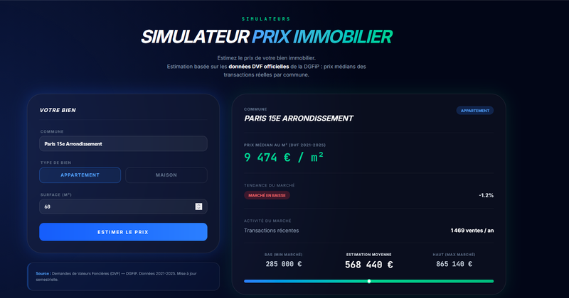 Estimation d'un bien immobilier par commune