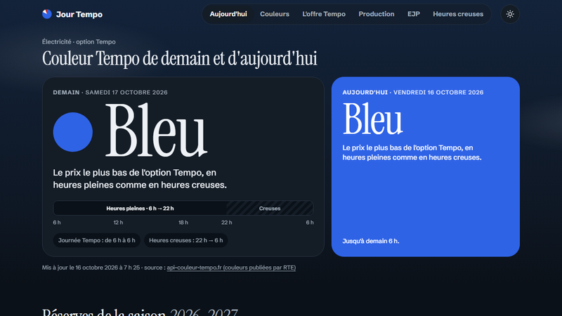 Jour Tempo : couleur Tempo du jour et de demain, historique depuis 2014