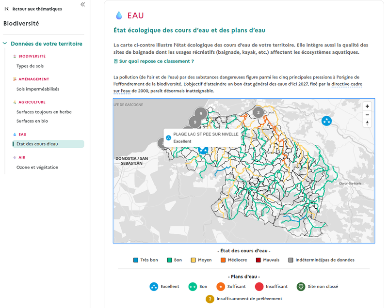 Indicateur territorial de la qualité des sites de baignade