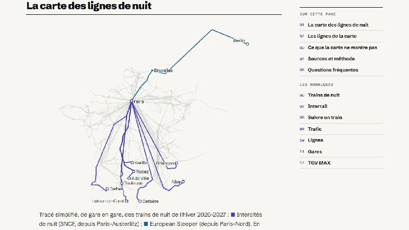 Train Nomade : carte et horaires des trains de nuit au départ de la France
