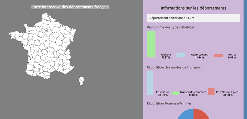 Carte interactive des départements français