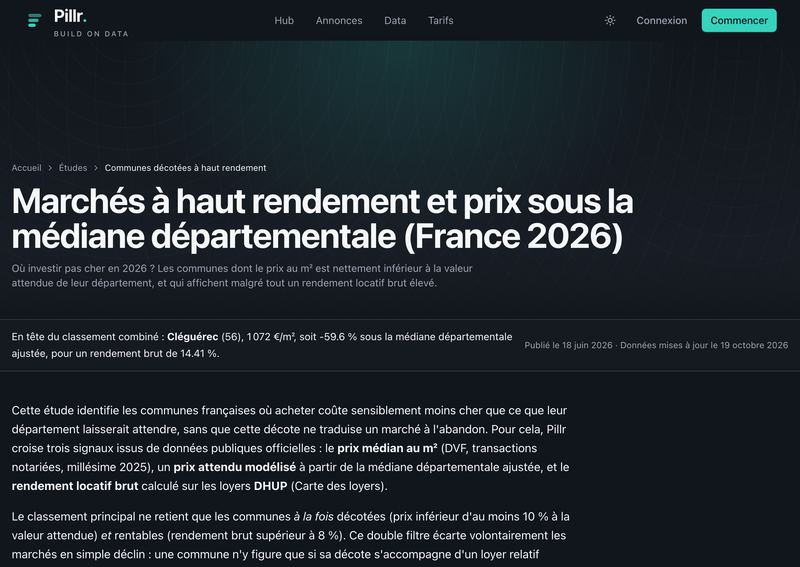 Marchés à haut rendement et prix sous la médiane départementale : les communes de France en 2026