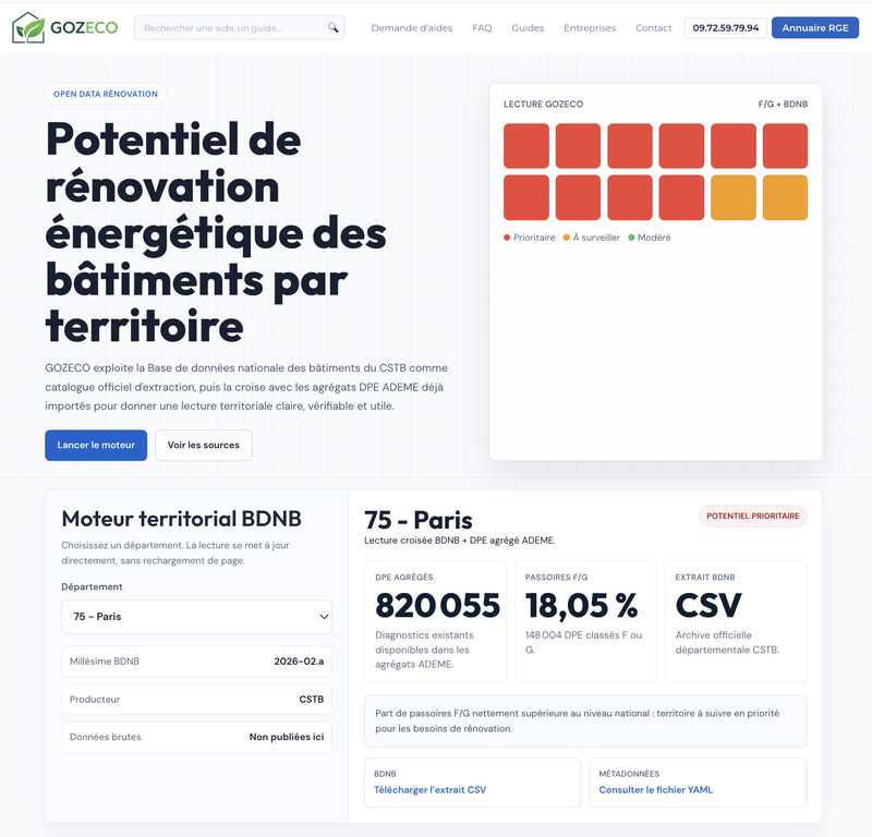 Moteur GOZECO du potentiel de rénovation énergétique des bâtiments par territoire
