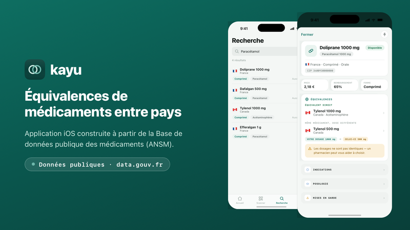 Paragraph Data Réutilisation - Kayu | data.gouv.fr