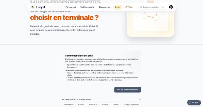 Lucyol - Choisir ses enseignements de spécialité pour Parcoursup