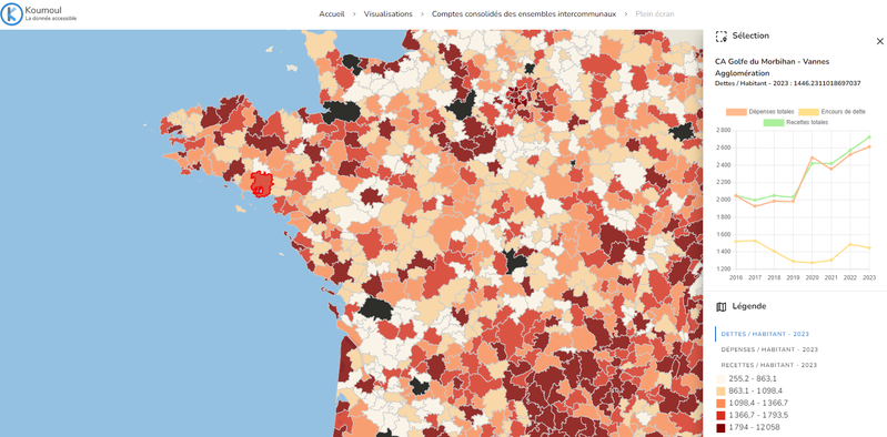 Comptes consolidés des ensembles intercommunaux