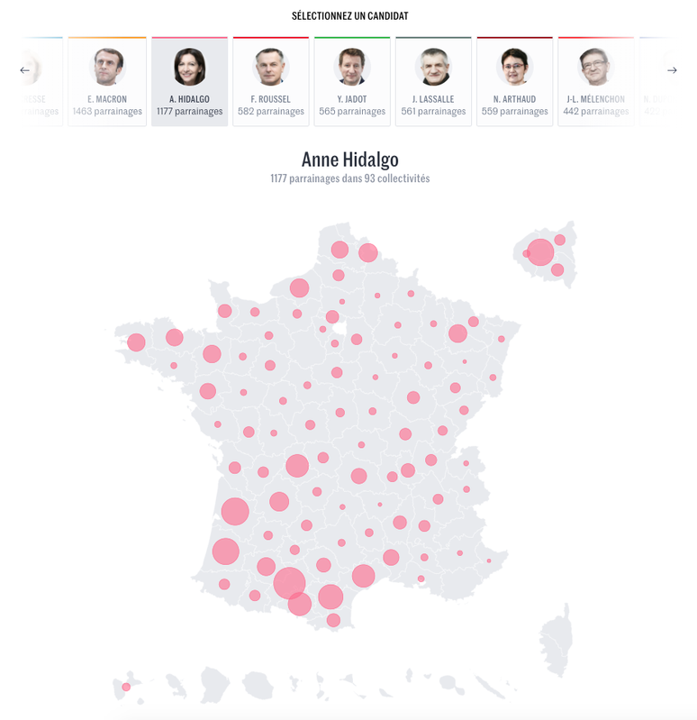 Présidentielle 2022 : Explorez les parrainages obtenus par les candidats