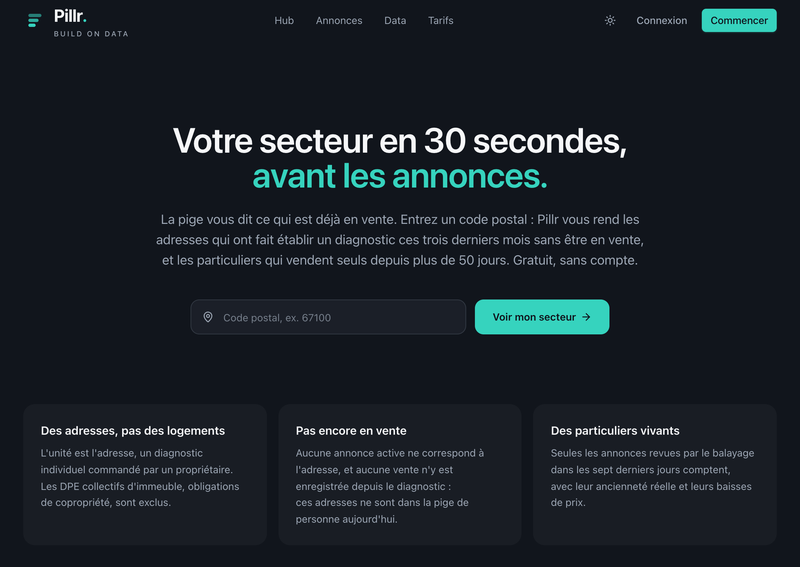 Nombre d'adresses ayant fait établir un DPE récent sans être en vente, par code postal