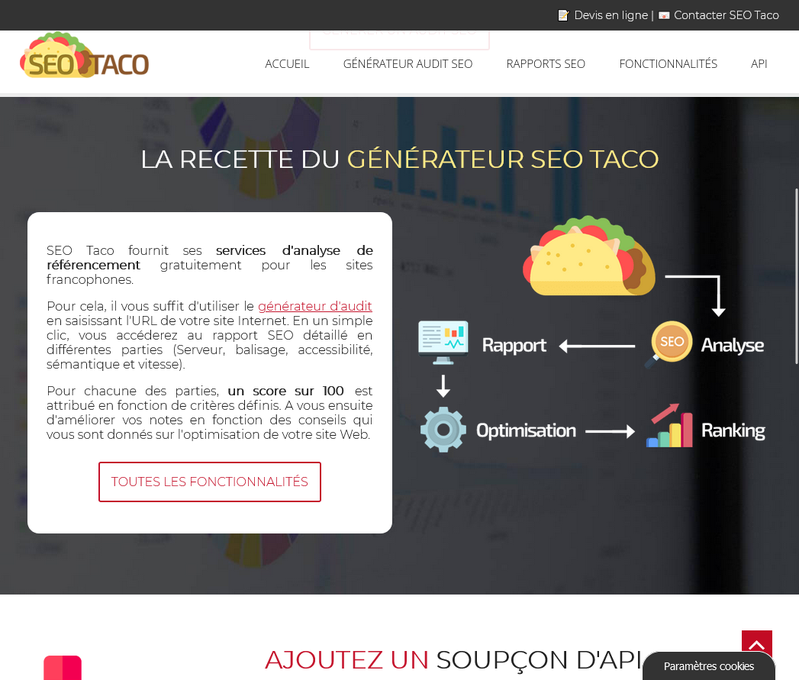 Statistiques et rapports d'optimisation sur les sites Internet français