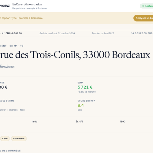 Analyse immobilière d'une adresse à partir des données publiques (EnCasa)