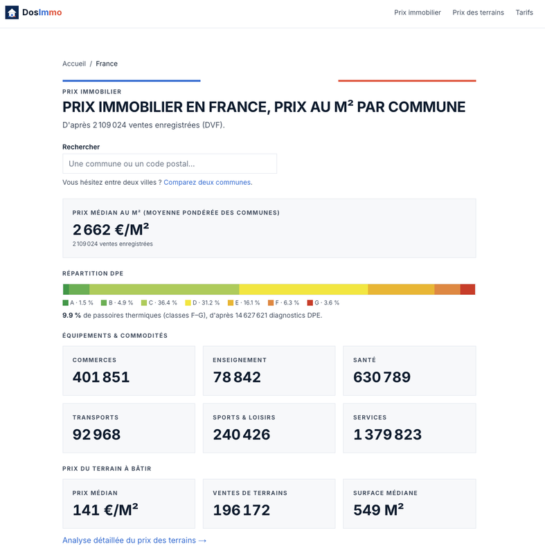 DosImmo : prix immobiliers par commune à partir des données DVF