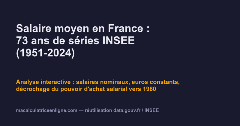Salaire moyen en France 1951-2024 : analyse interactive des séries longues INSEE