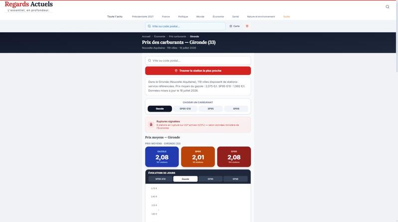 Prix des carburants par département et ville — Regards Actuels