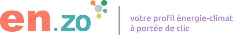 en.zo : votre profil énergétique et climatique à portée de clic