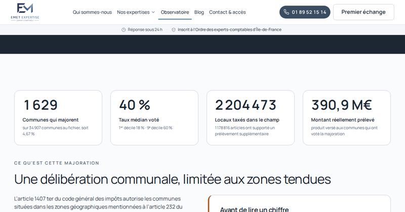 Majoration résidence secondaire : taux par commune (2025)