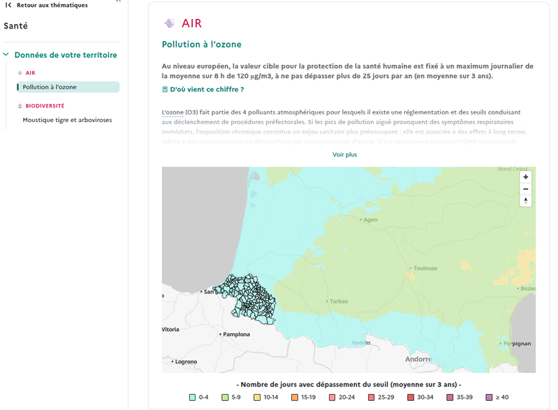 Indicateur de pollution à l'ozone (O3) : nombre de dépassements du seuil journalier de 120 μg/m3 (moyenne sur 3 ans) 