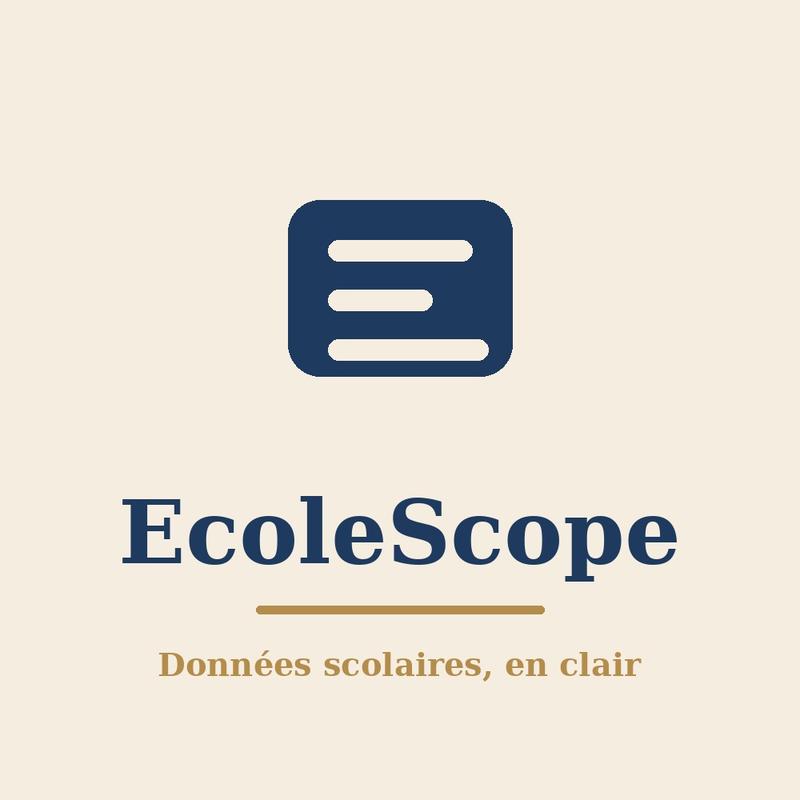 EcoleScope — comprendre les écoles, collèges et lycées avec les données officielles