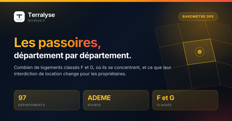 Baromètre des passoires énergétiques par département et par région