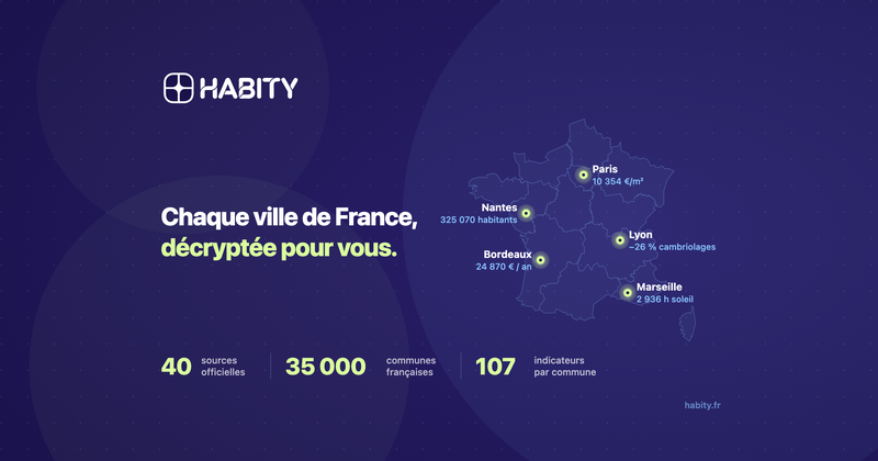 Habity - Prix immobilier par commune basé sur les données DVF