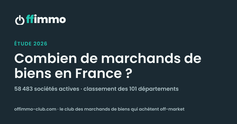 Combien de marchands de biens en France ? Chiffres 2026 par département