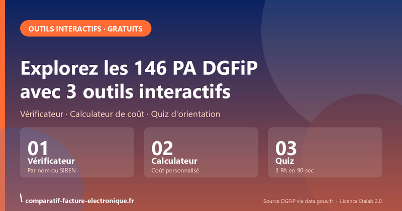 Outils interactifs pour explorer les 146 Plateformes Agréées DGFiP