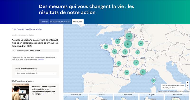 Baromètre des résultats de l’action publique