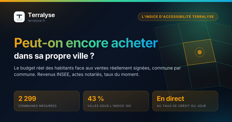 Acheter dans sa ville : l'indice d'accessibilité commune par commune