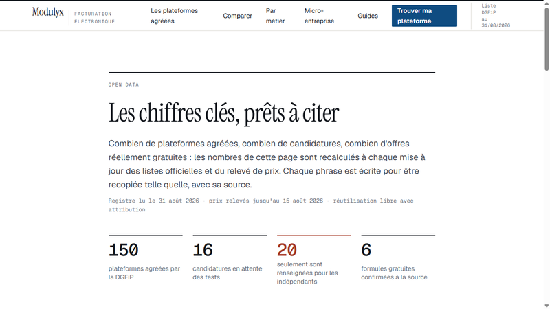 Les chiffres clés du registre des plateformes agréées