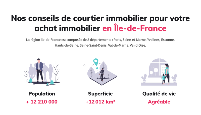 Les meilleurs taux immobilier en Île-de-France