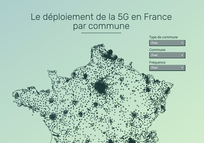Suivi du déploiement de la commercialisation des antennes 5G par villes