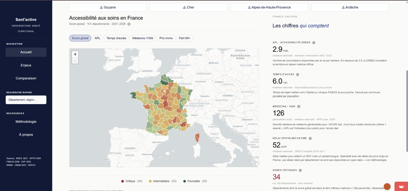 Piloter la santé locale grâce à l’Open Data