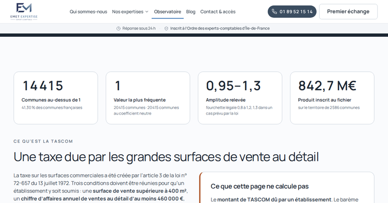 Coefficient de TASCOM par commune (2025)