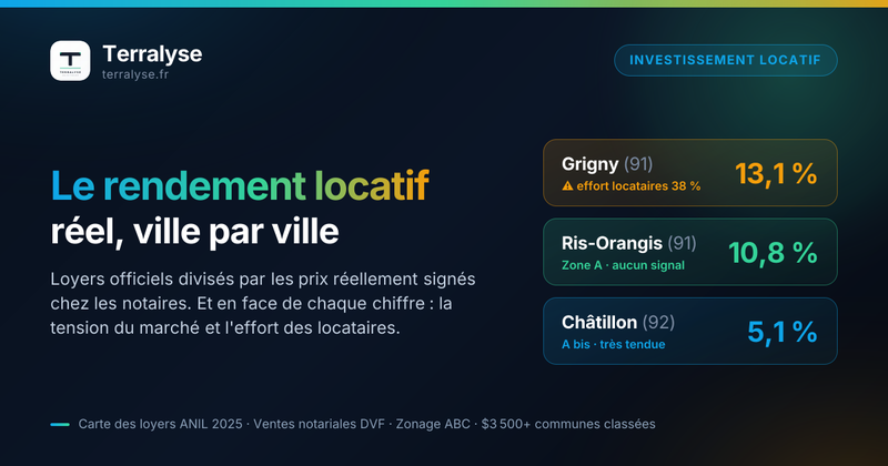 Carte des rendements locatifs par ville