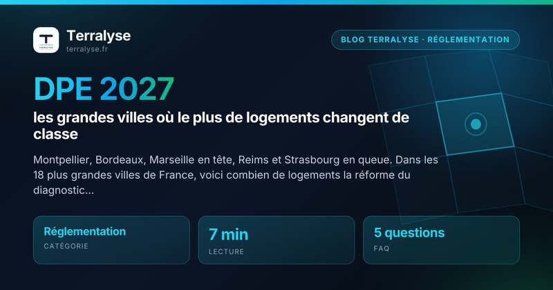 DPE 2027 : les grandes villes où le plus de logements changent de classe