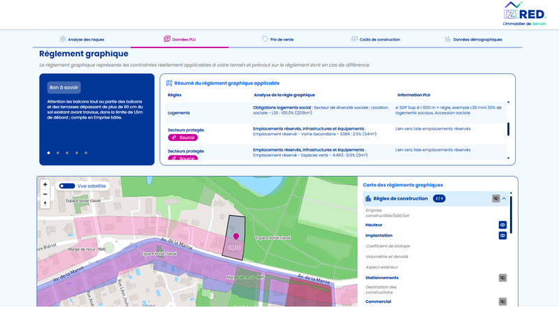 IZIRED : Analysez le potentiel de votre terrain : prix de vente, règles d'urbanisme, risques, coûts de construction, ...
