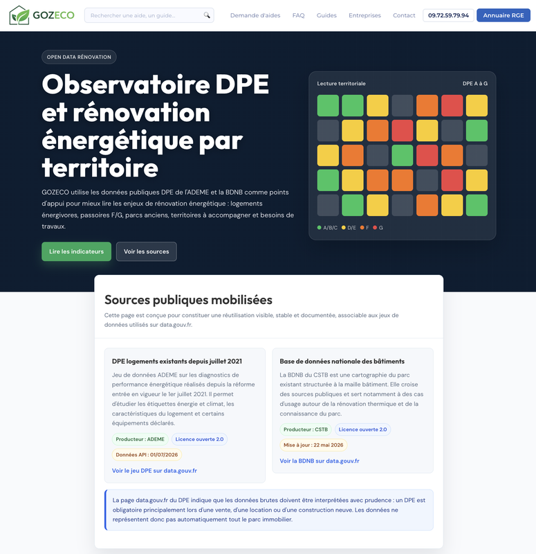 Observatoire GOZECO des DPE et de la rénovation énergétique par territoire