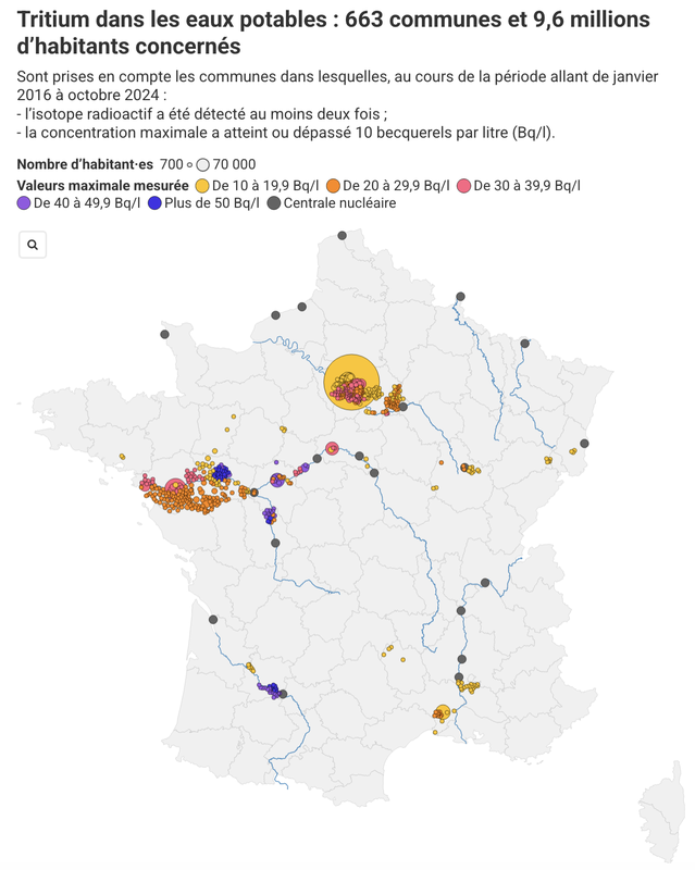 Nucléaire : il y a des atomes radioactifs dans votre verre d’eau