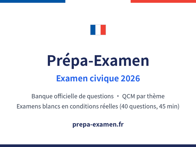 Carte interactive des centres d'examen civique