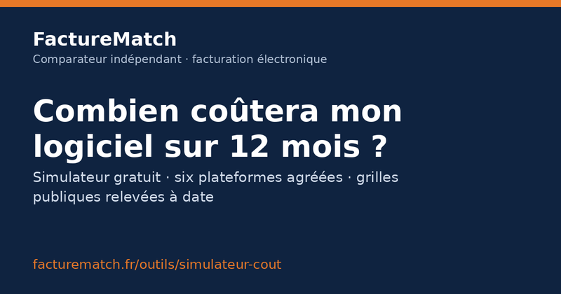 Simulateur de coût d'un logiciel de facturation électronique sur 12 mois (plateformes agréées)