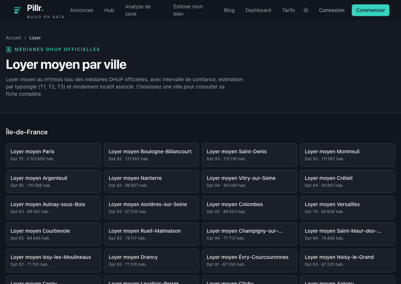 Loyer de marché au m² de chaque commune, à partir de la carte des loyers
