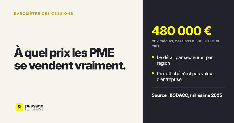 Prix de vente d'une entreprise : le baromètre des cessions