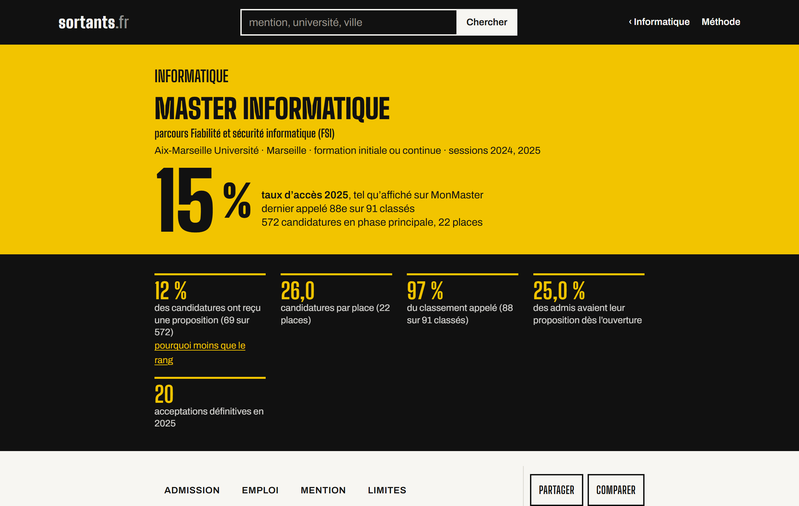 Croiser l'admission MonMaster et l'insertion InserSup, formation par formation