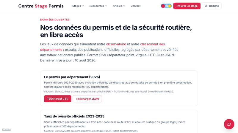 Jeux de données retraités et vérifiés sur le permis de conduire, téléchargeables par département